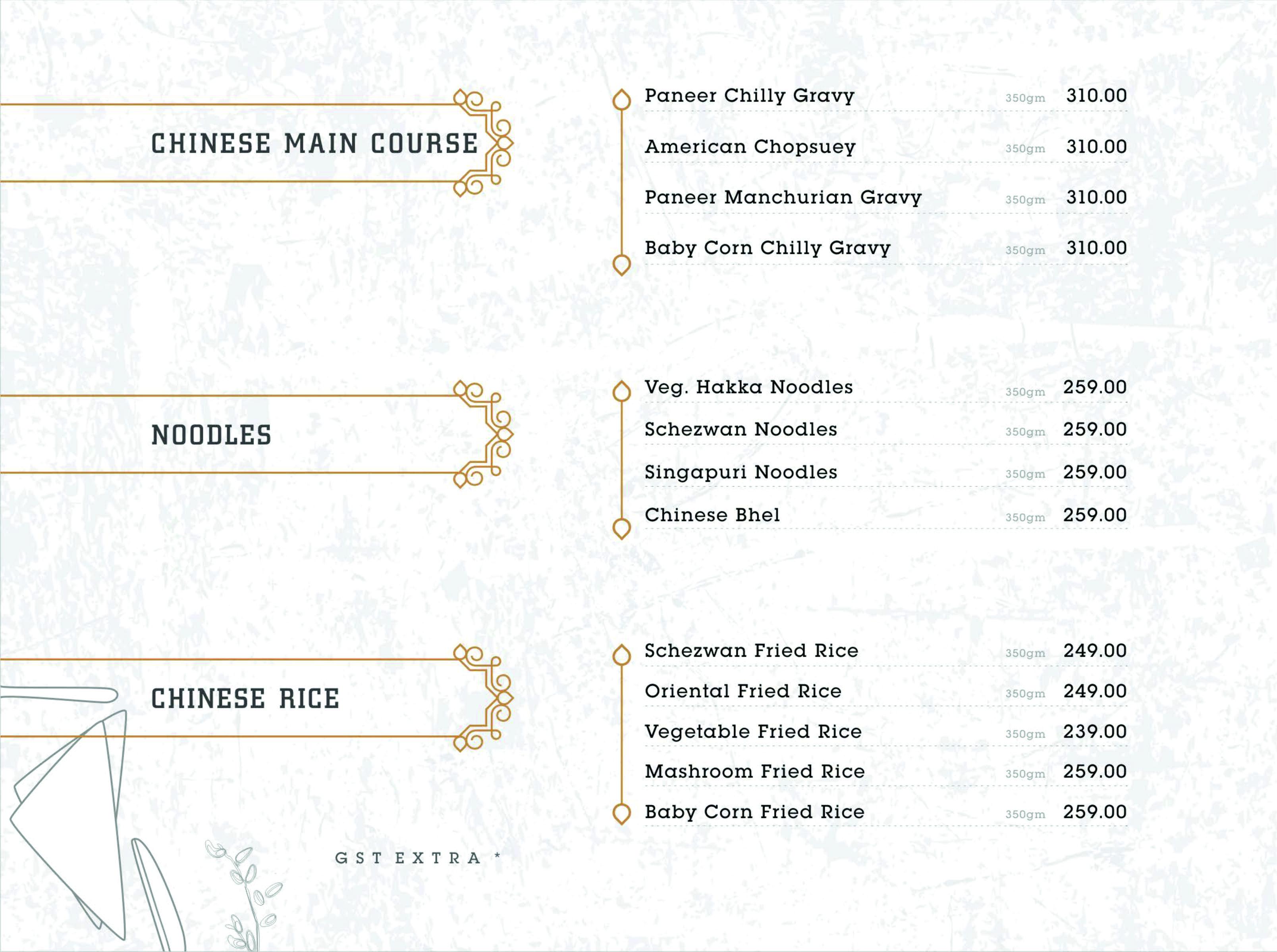 Gracious @ Maninagar..